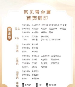 mf足金是什么意思