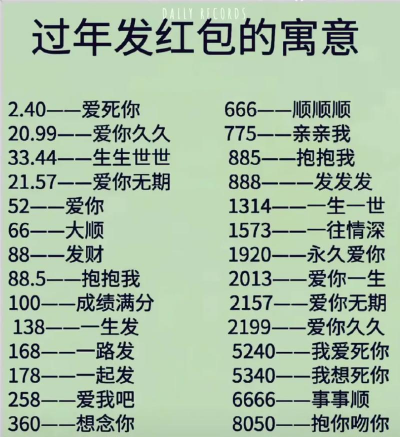 488红包代表什么意思