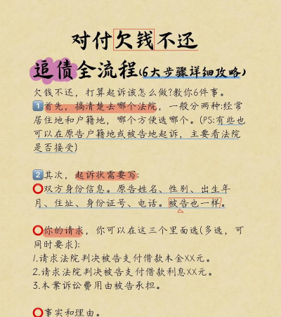低保户欠钱无力偿还怎么办