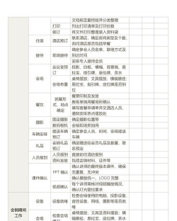 会销模式是什么意思