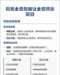 土地划拨和出让有什么区别