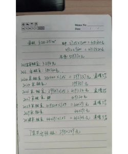 实际回报是什么