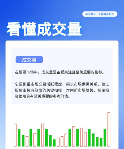 成交量和成交额有什么区别