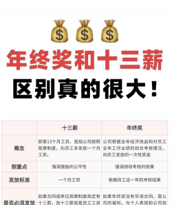 15薪和年终奖的区别
