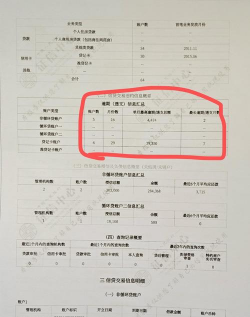 2023年征信逾期记录不用等5年吗
