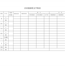 收支平衡点是什么
