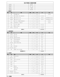 以活动为基础的预算案是什么