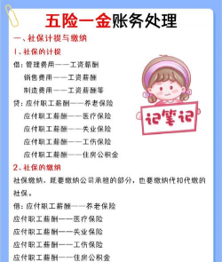 社保和公积金是什么意思