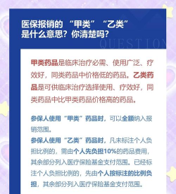 医保用药甲类乙类什么意思