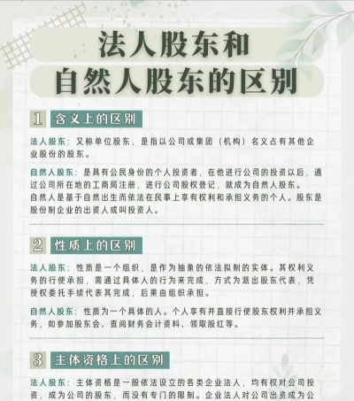 法人股和自然人股的区别