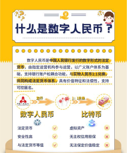 数字货币和人民币的区别