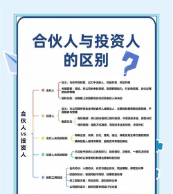 投资人和股东的区别