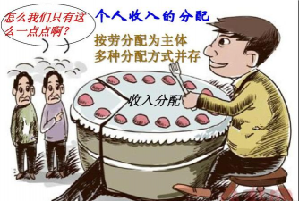 什么是按劳分配