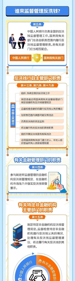 反收购法规是什么