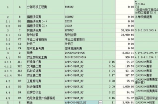 工程暂列金额是什么意思