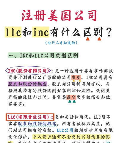 llc是什么意思
