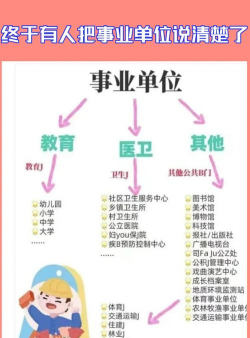 事业单位是指什么单位