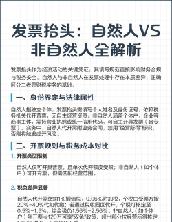 非自然人什么意思