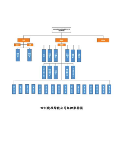 综合企业是什么