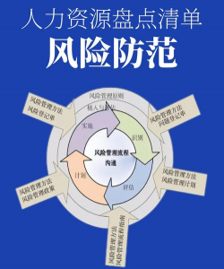 什么是国家风险