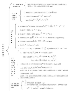 计量经济学是什么