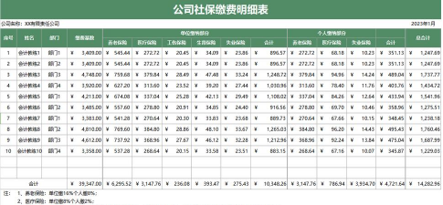 税务收社保费包括
