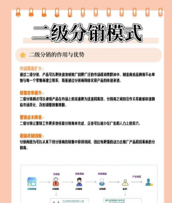 分销商是什么意思