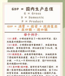 什么叫gdp是什么意思