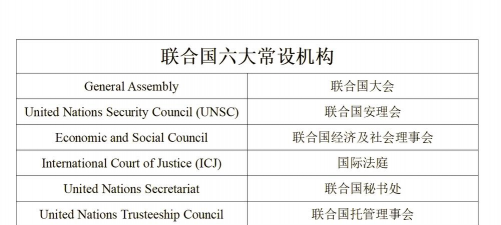 跨国联属企业是什么