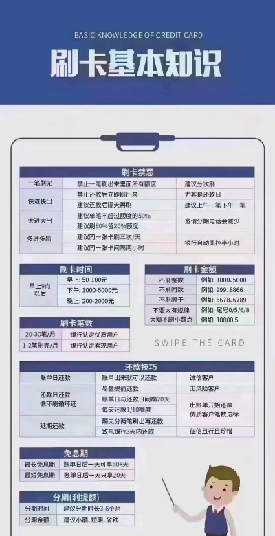 二类卡转入有限额吗