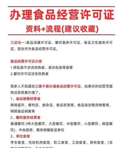 三证合一怎么办理流程