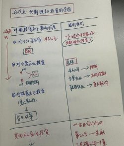 联营企业是什么