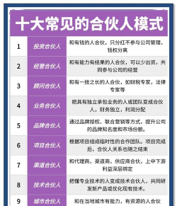 合伙人是什么意思