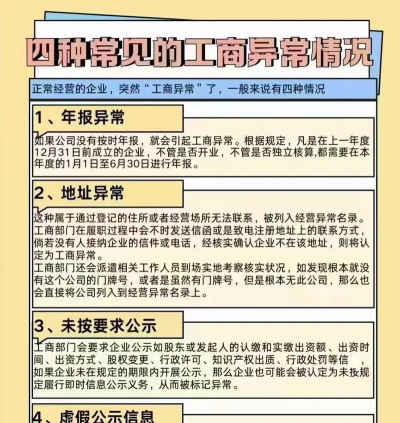 经营异常是什么意思