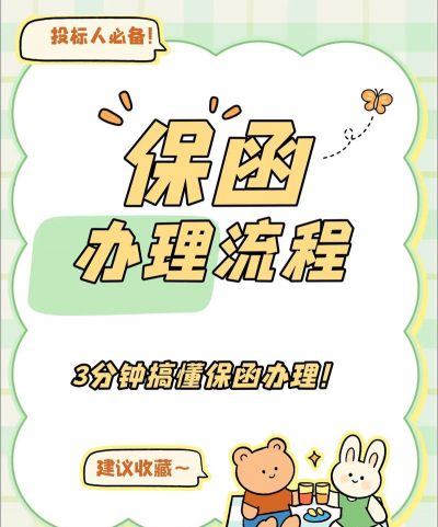 银行保函办理流程