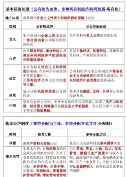 经济机制是什么