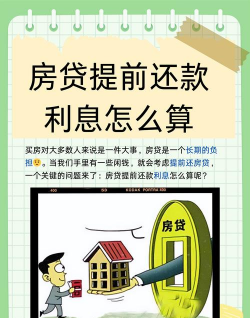 房贷负增长什么意思