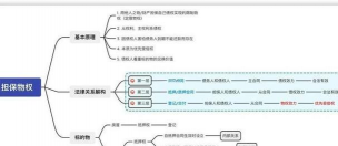 利害关系人是指哪些人
