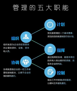 管理的职能包括哪些