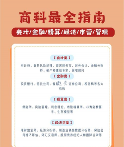 精算师金融师会计师的区别是什么