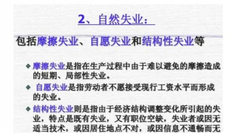 自然失业是什么