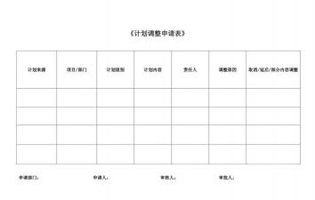 计划调节是什么