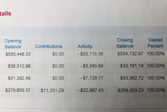 什么是联合账户