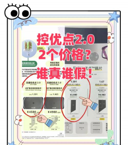 可比不受控价格标准是什么