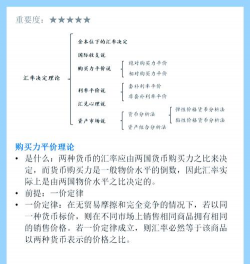 购买力平价理论的概述