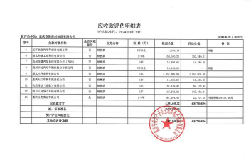 应收票据是什么意思