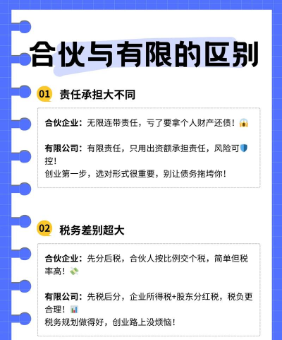 有限合伙企业和有限公司的区别