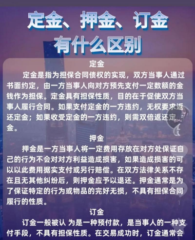 押金和定金的区别