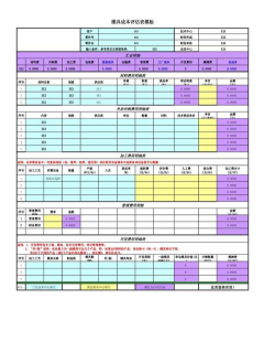 成本平价是什么