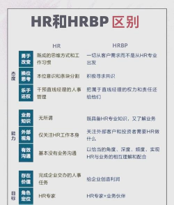 用工单位和用人单位的区别